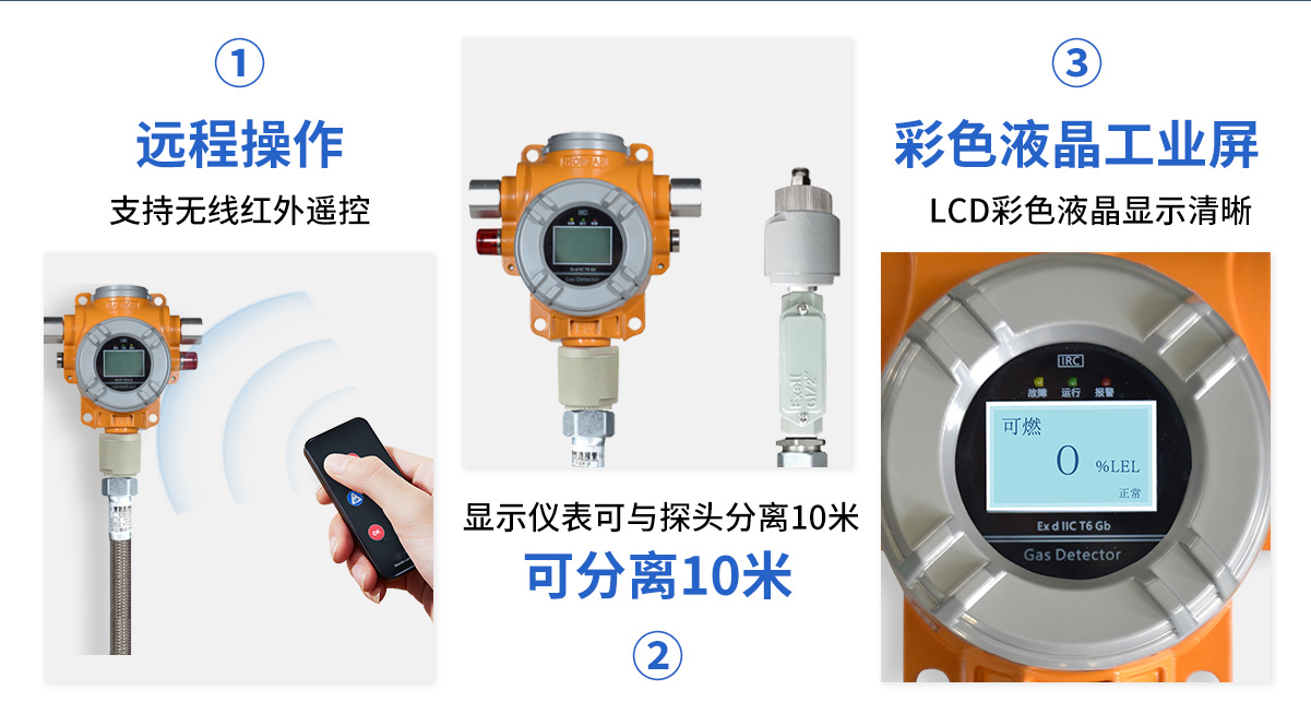 D-_工作_中安官網-產品詳情_氣體探測器_S400-H分體式氣體探測報警器_05