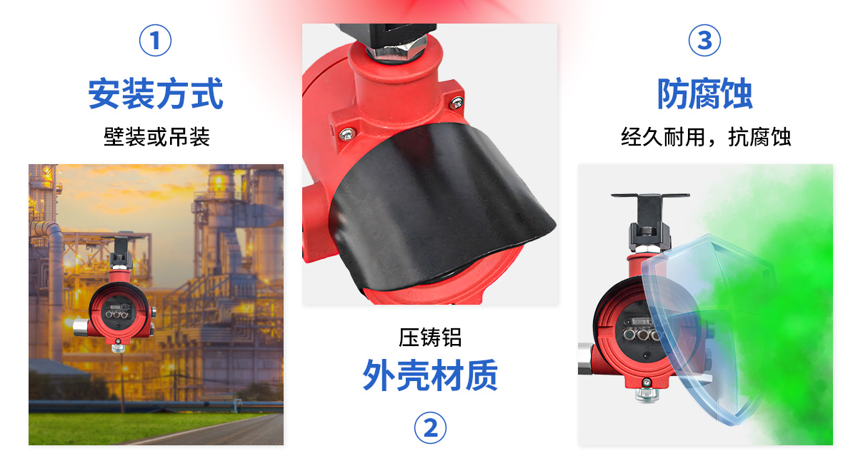 S600Ex-IR3-UV點(diǎn)型紅外火焰探測器(三紅單紫，隔爆型)_05