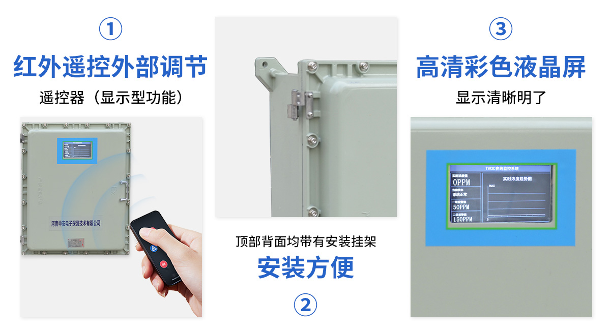 S400-T防爆型揮發(fā)性有機(jī)物TVOC在線監(jiān)測(cè)系統(tǒng)_05