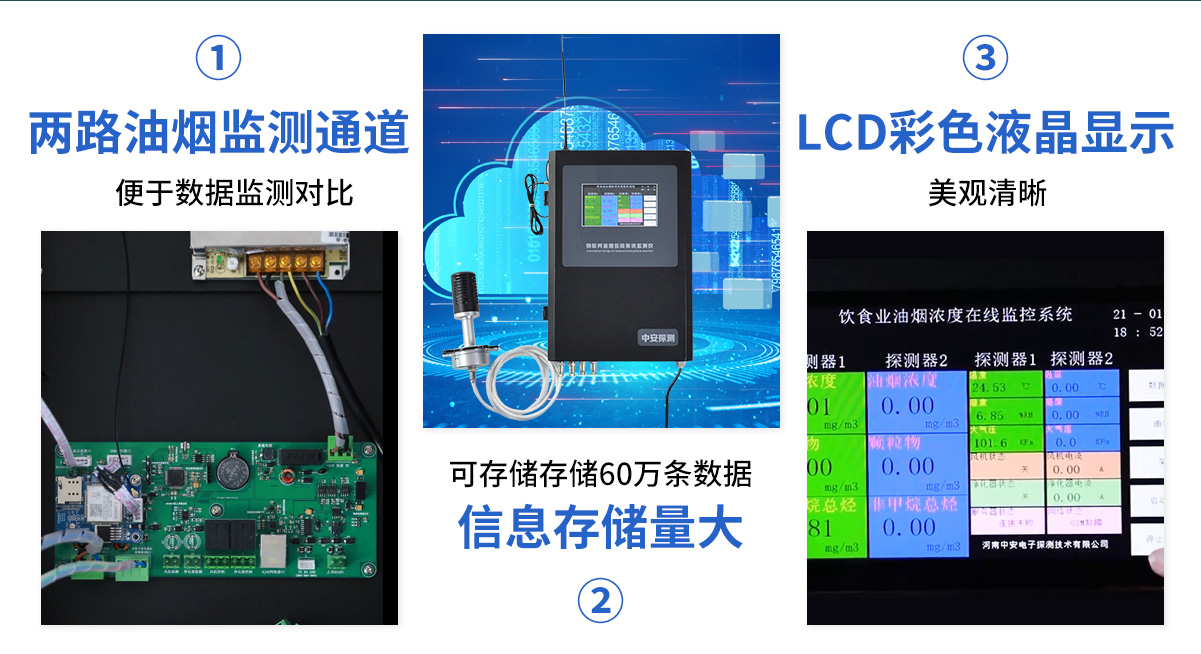 S510物聯網油煙在線監測系統_05