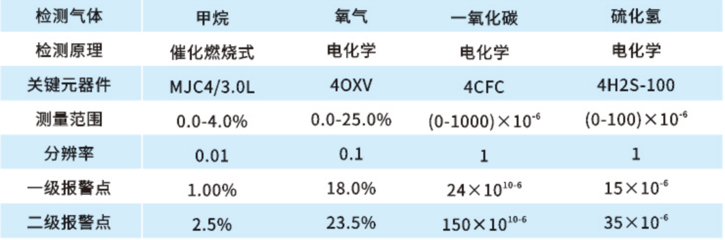 企業微信截圖_1744254678918